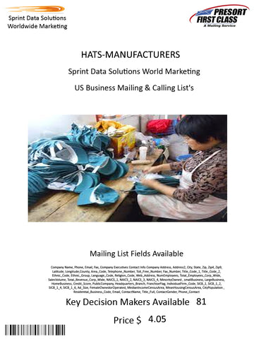 HATS-MANUFACTURERS