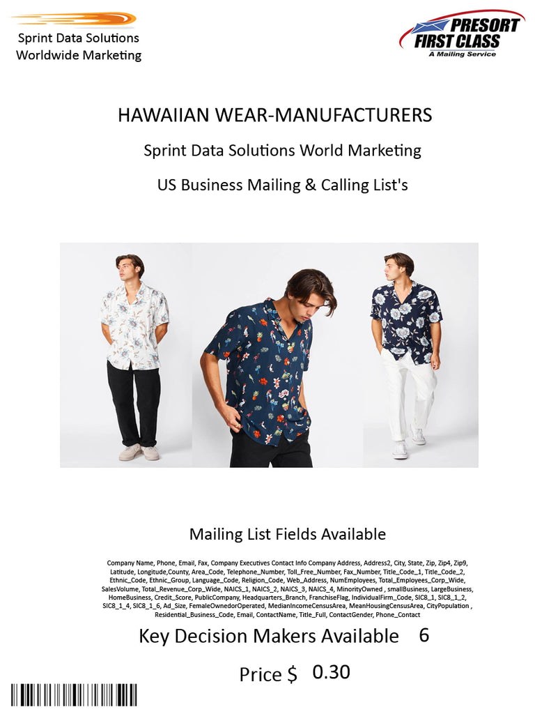 HAWAIIAN WEAR-MANUFACTURERS