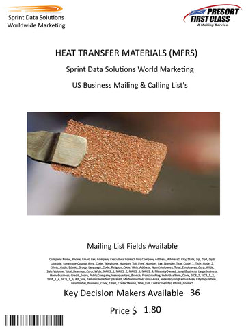 HEAT TRANSFER MATERIALS (MFRS)