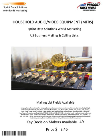 HOUSEHOLD AUDIO/VIDEO EQUIPMENT (MFRS)