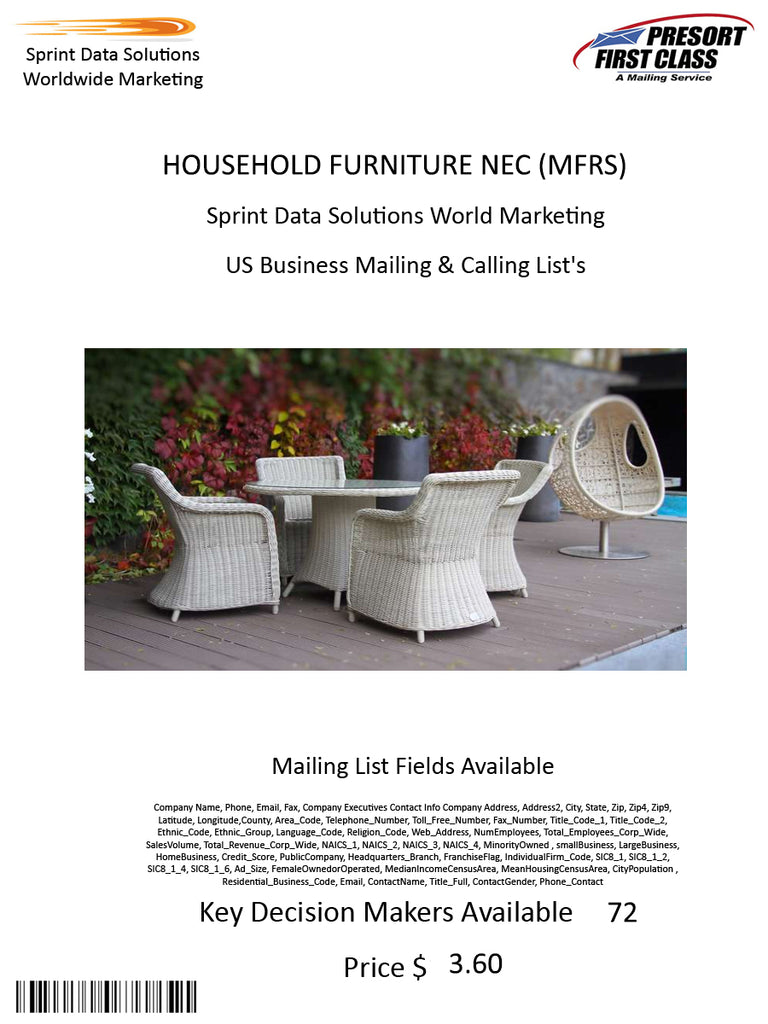 HOUSEHOLD FURNITURE NEC (MFRS)