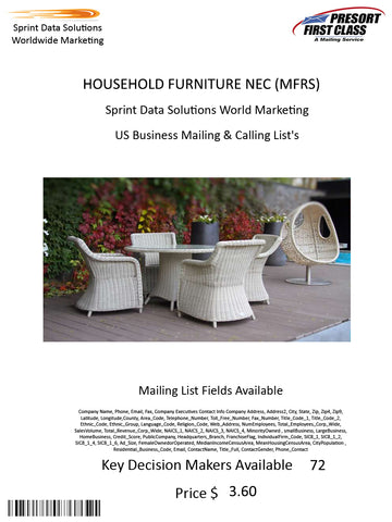 HOUSEHOLD FURNITURE NEC (MFRS)