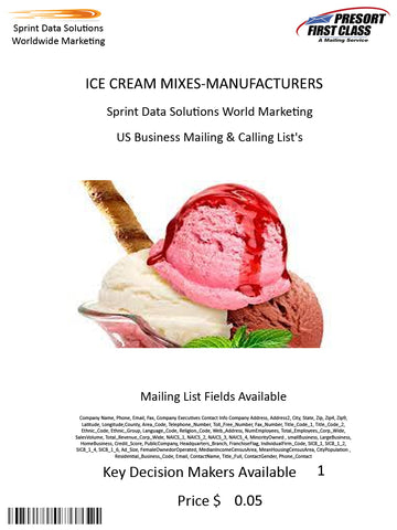 ICE CREAM MIXES-MANUFACTURERS