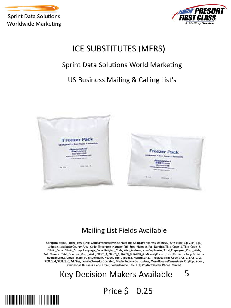 ICE SUBSTITUTES (MFRS)