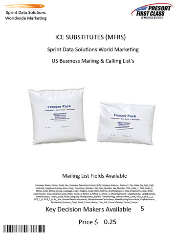 ICE SUBSTITUTES (MFRS)