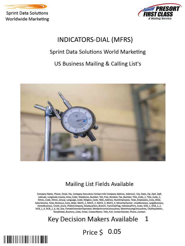 INDICATORS-DIAL (MFRS)