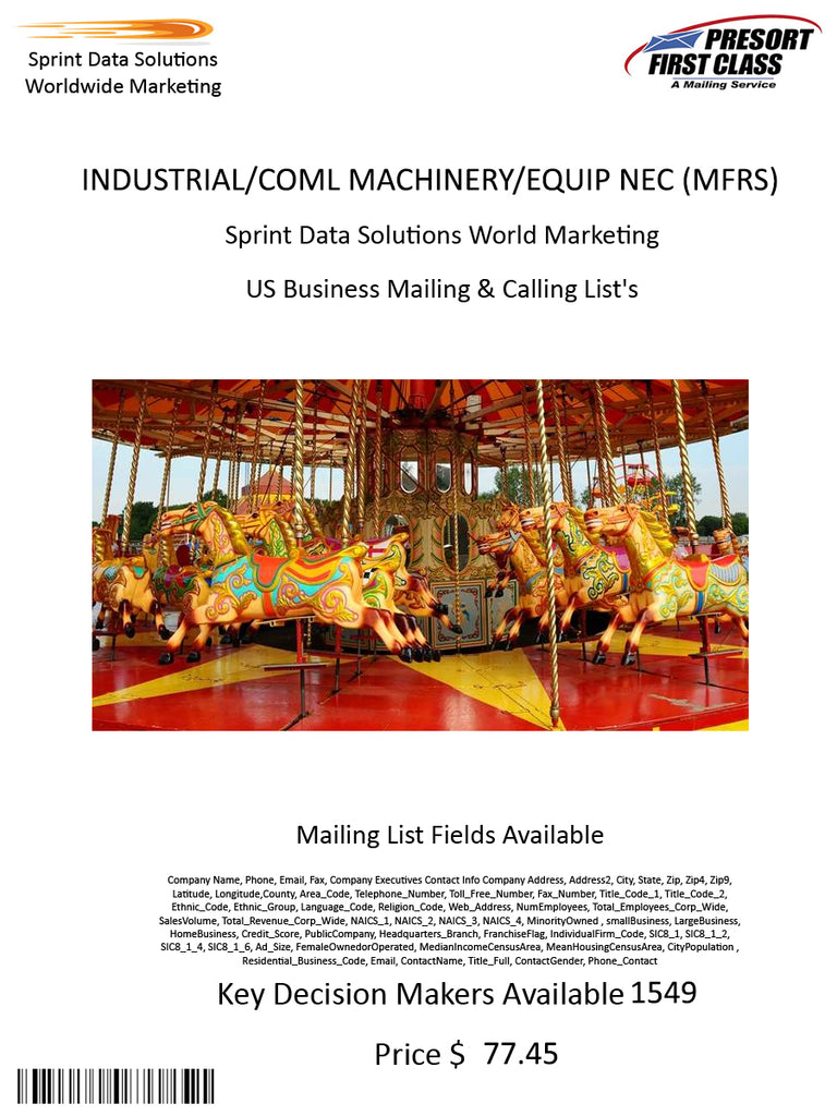 INDUSTRIAL/COML MACHINERY/EQUIP NEC (MFRS)