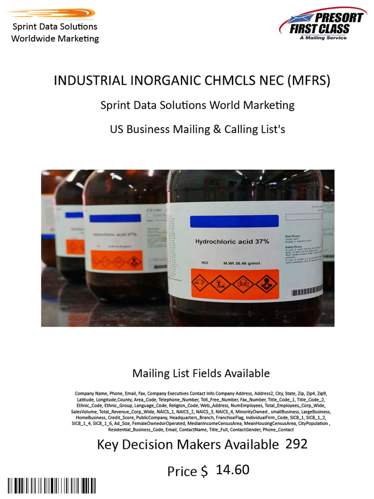 INDUSTRIAL INORGANIC CHMCLS NEC (MFRS)