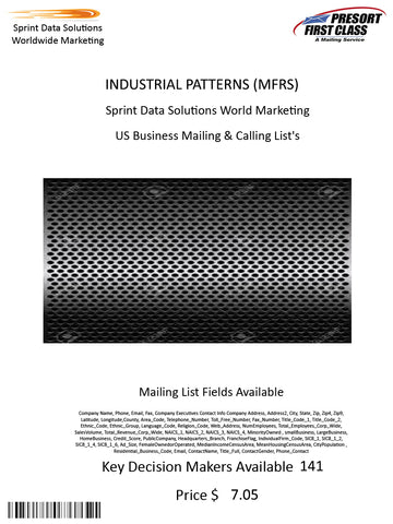 INDUSTRIAL PATTERNS (MFRS)