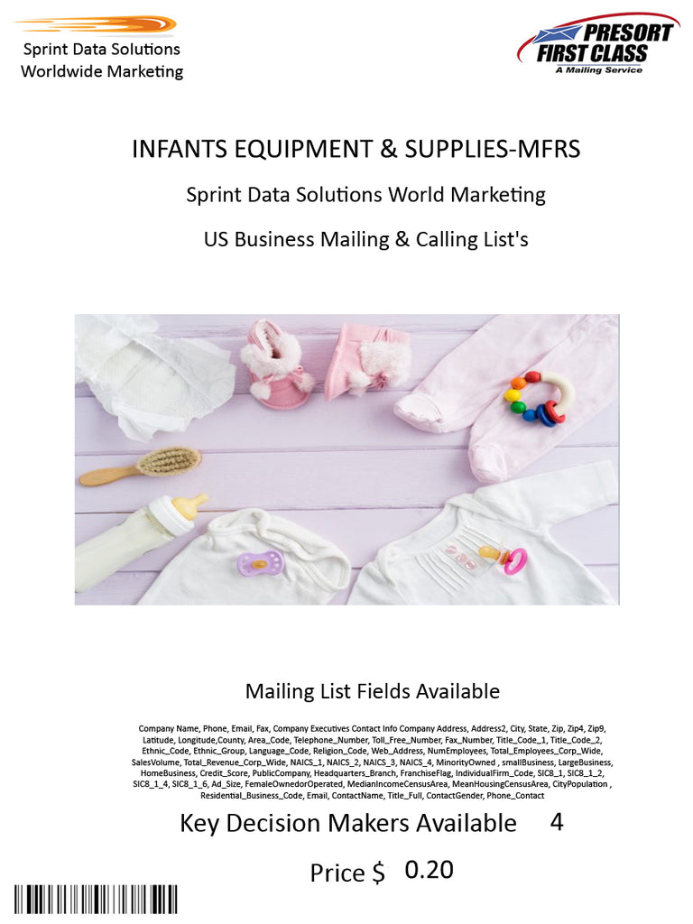 INFANTS EQUIPMENT & SUPPLIES-MFRS