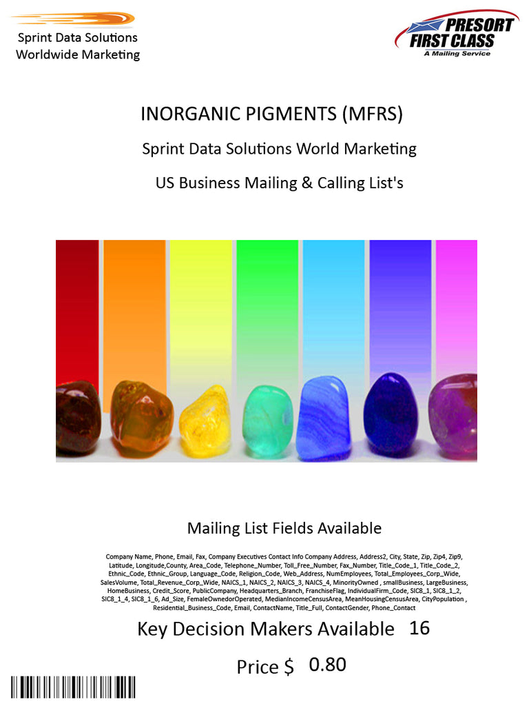 INORGANIC PIGMENTS (MFRS)