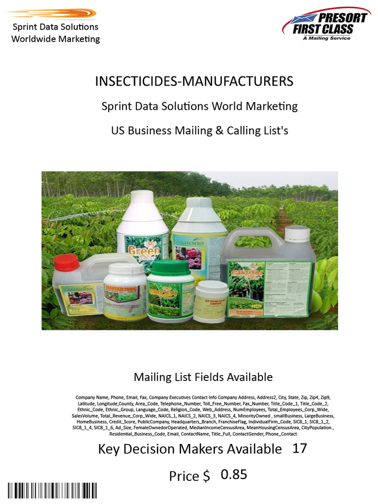 INSECTICIDES-MANUFACTURERS