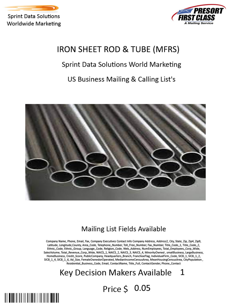 IRON SHEET ROD & TUBE (MFRS)