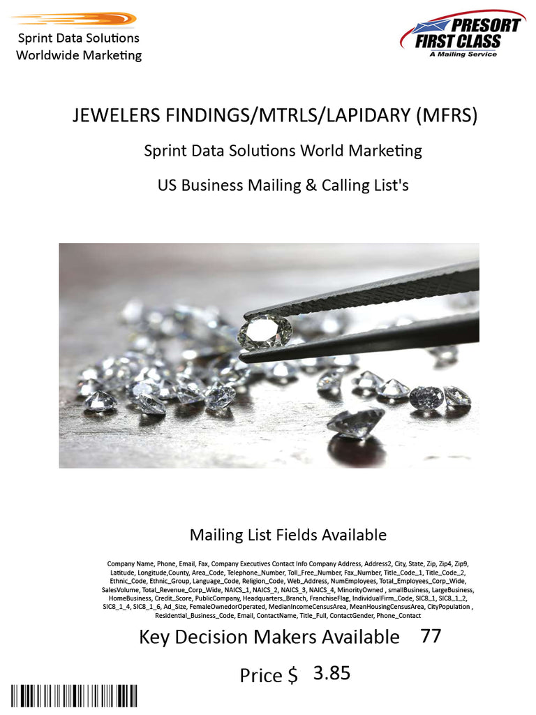 JEWELERS FINDINGS/MTRLS/LAPIDARY (MFRS)