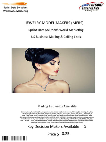 JEWELRY-MODEL MAKERS (MFRS)