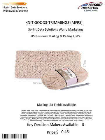 KNIT GOODS-TRIMMINGS (MFRS)