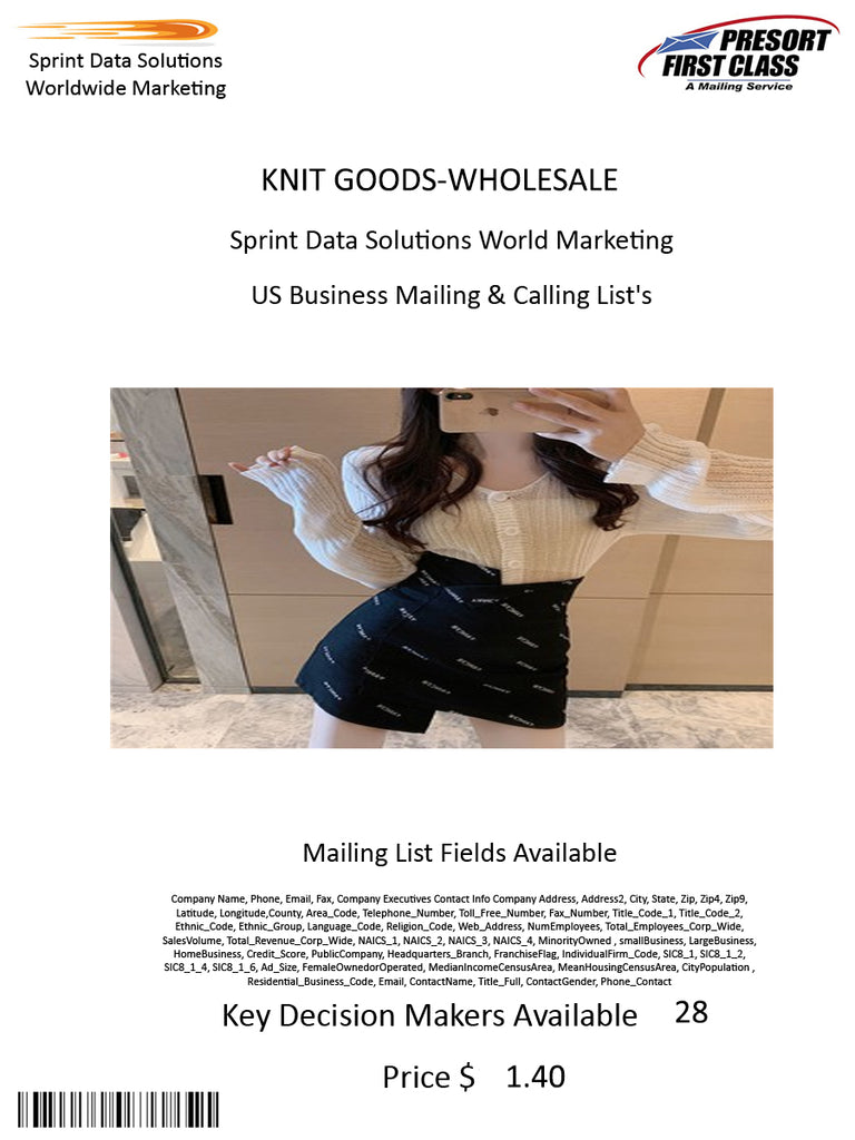 KNIT GOODS-WHOLESALE