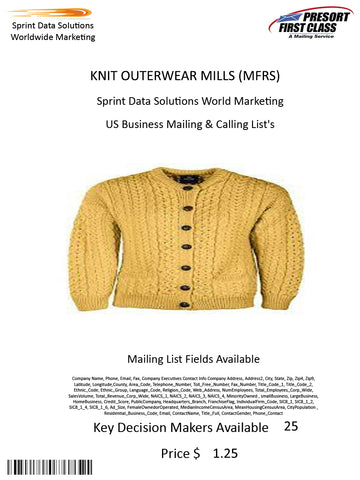 KNIT OUTERWEAR MILLS (MFRS)