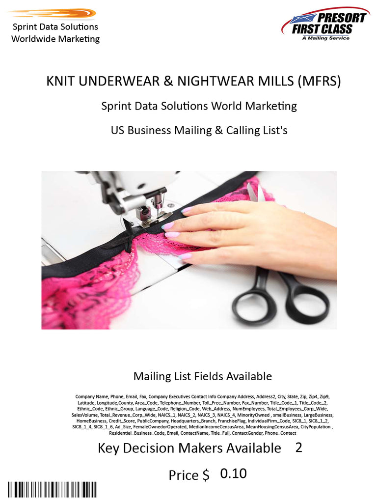 KNIT UNDERWEAR & NIGHTWEAR MILLS (MFRS)