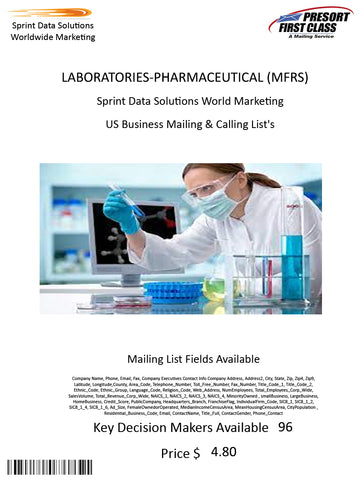 LABORATORIES-PHARMACEUTICAL (MFRS)