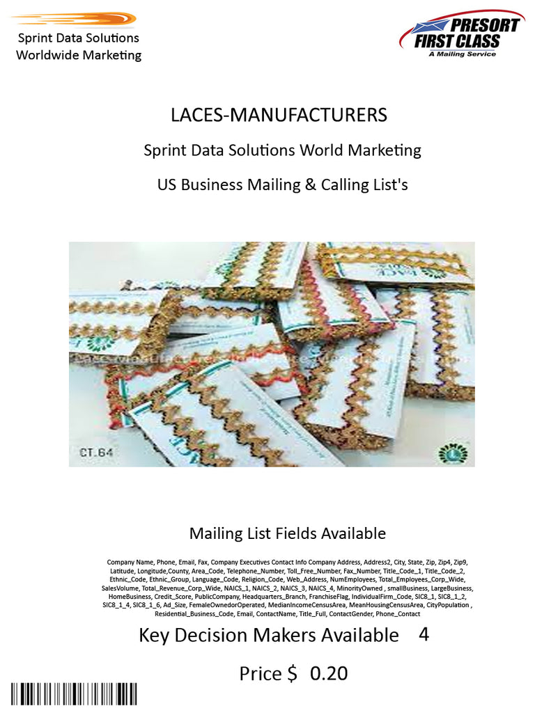 LACES-MANUFACTURERS