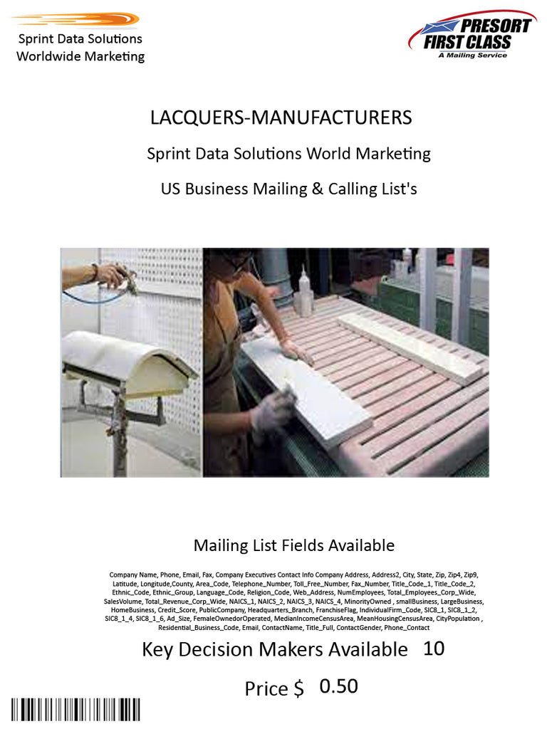 LACQUERS-MANUFACTURERS