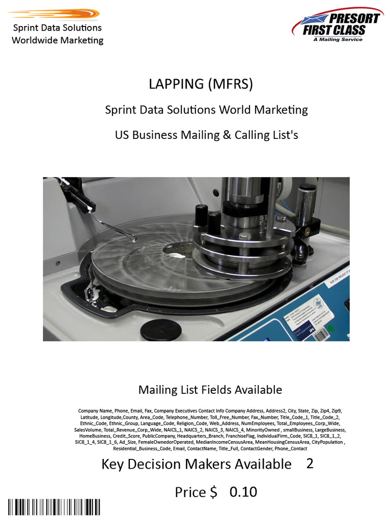 LAPPING (MFRS)