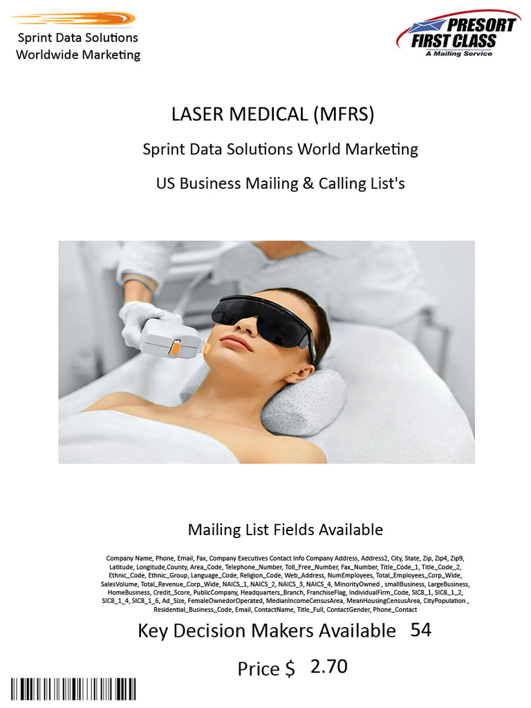 LASER MEDICAL (MFRS)