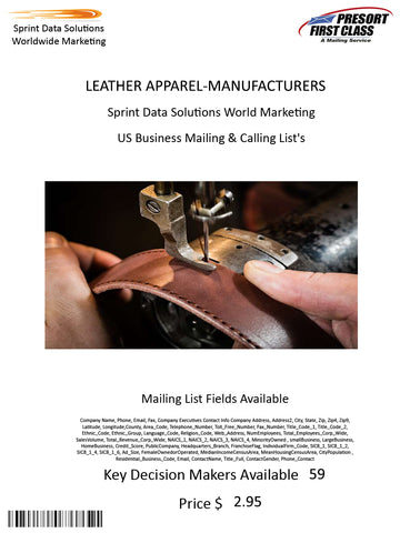 LEATHER APPAREL-MANUFACTURERS