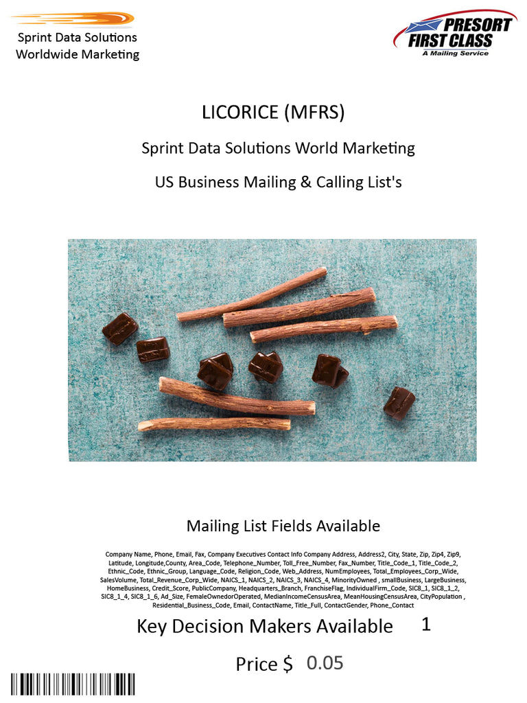 LICORICE (MFRS)