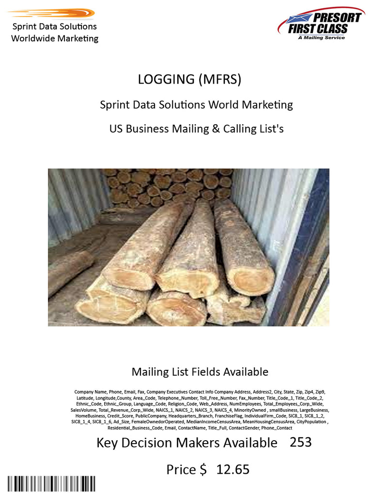 LOGGING (MFRS)