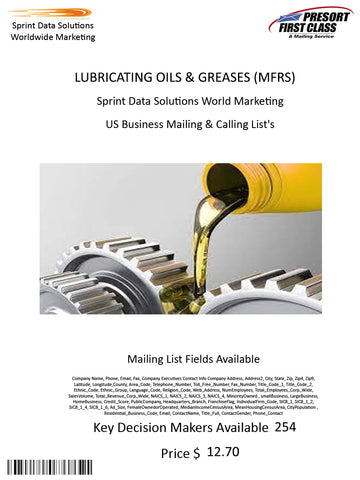 LUBRICATING OILS & GREASES (MFRS)