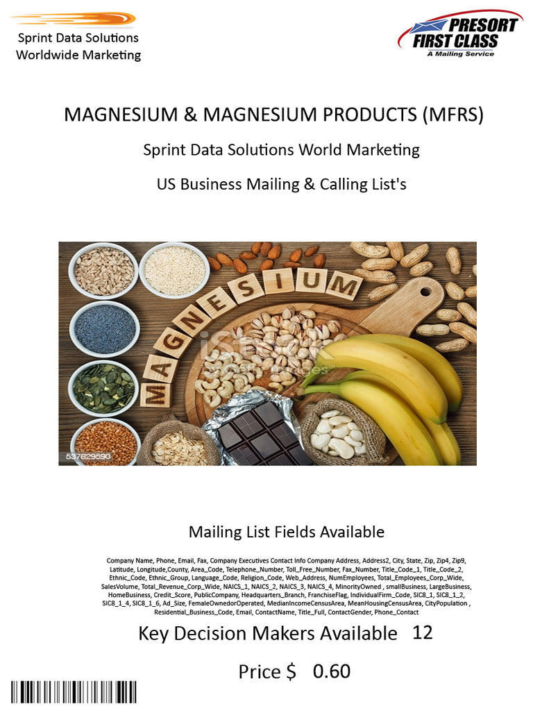 MAGNESIUM & MAGNESIUM PRODUCTS (MFRS)