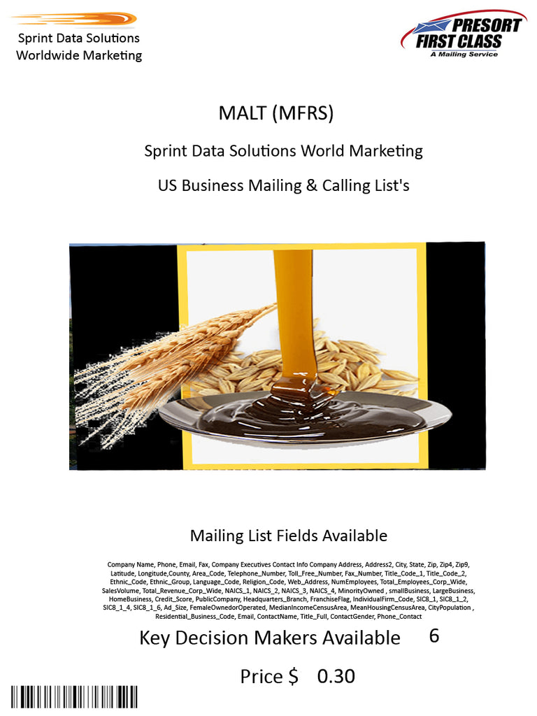 MALT (MFRS)