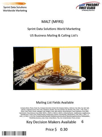 MALT (MFRS)