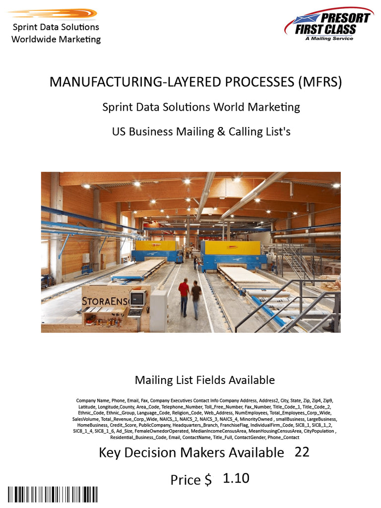 MANUFACTURING-LAYERED PROCESSES (MFRS)