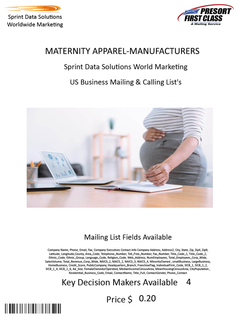 MATERNITY APPAREL-MANUFACTURERS