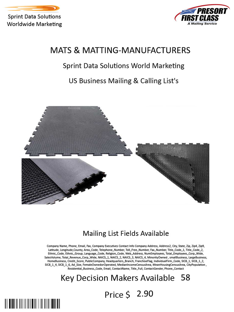 MATS & MATTING-MANUFACTURERS