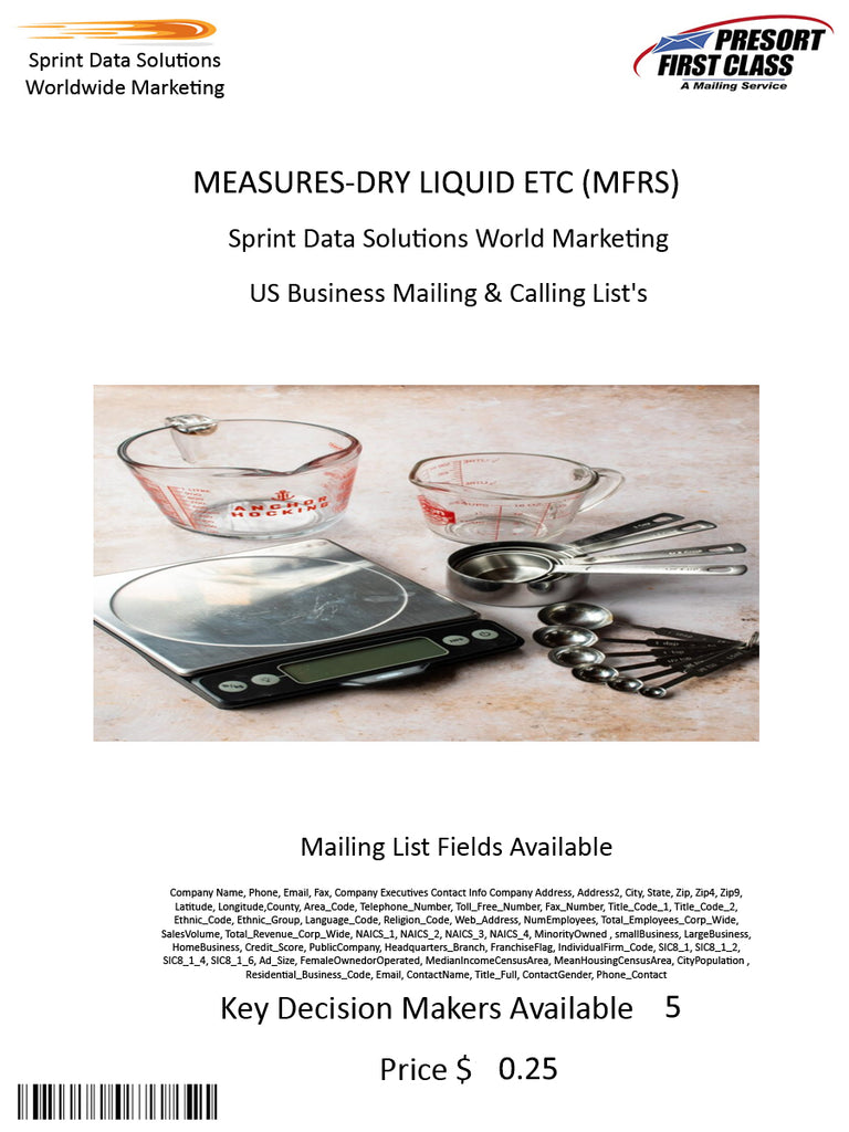 MEASURES-DRY LIQUID ETC (MFRS)