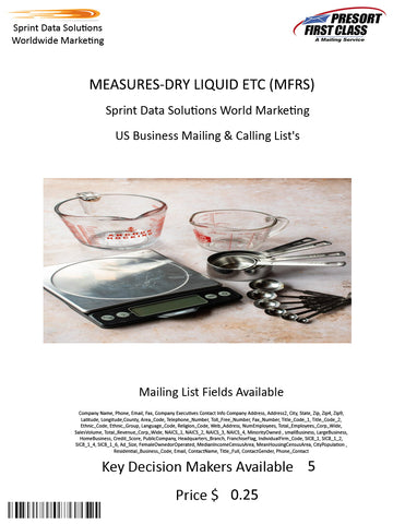 MEASURES-DRY LIQUID ETC (MFRS)