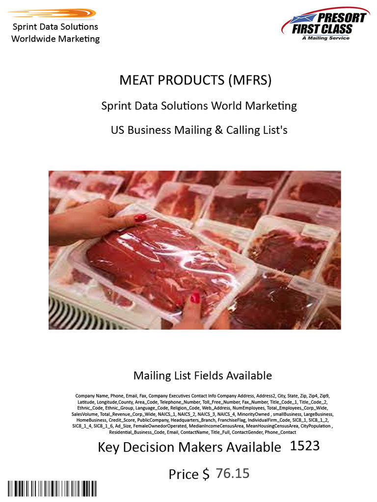 MEAT PRODUCTS (MFRS)