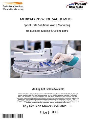 MEDICATIONS WHOLESALE & MFRS