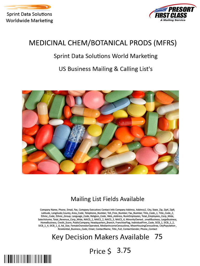 MEDICINAL CHEM/BOTANICAL PRODS (MFRS)