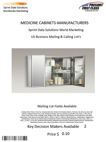 MEDICINE CABINETS-MANUFACTURERS