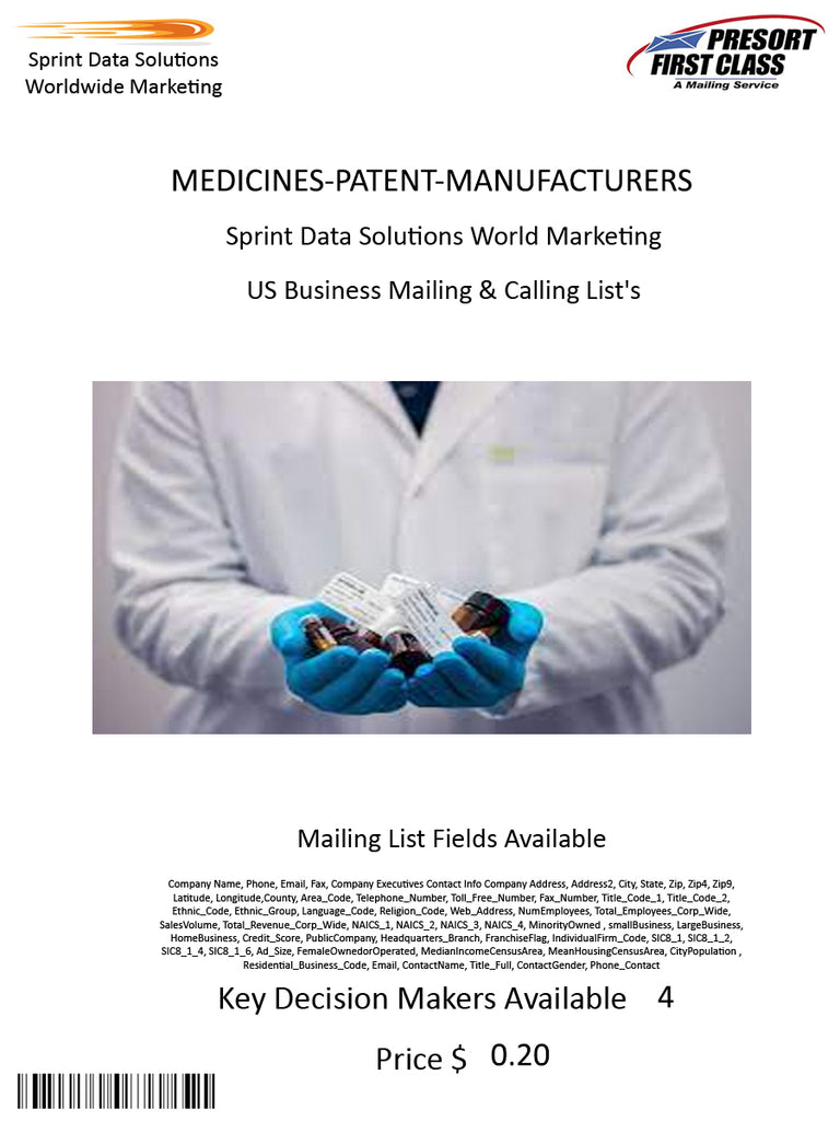 MEDICINES-PATENT-MANUFACTURERS