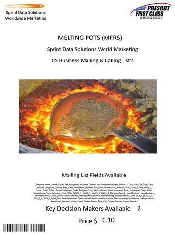 MELTING POTS (MFRS)