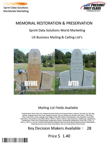 MEMORIAL RESTORATION & PRESERVATION