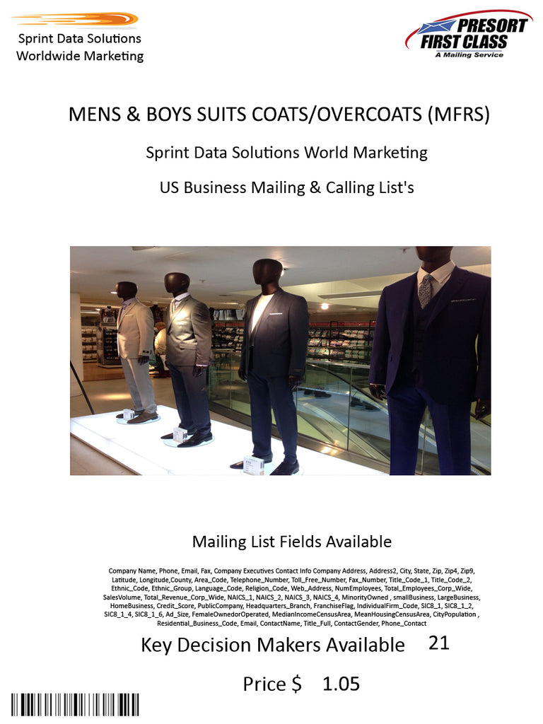 MENS & BOYS SUITS COATS/OVERCOATS (MFRS)