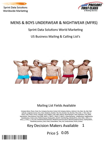 MENS & BOYS UNDERWEAR & NIGHTWEAR (MFRS)