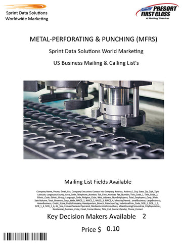 METAL-PERFORATING & PUNCHING (MFRS)